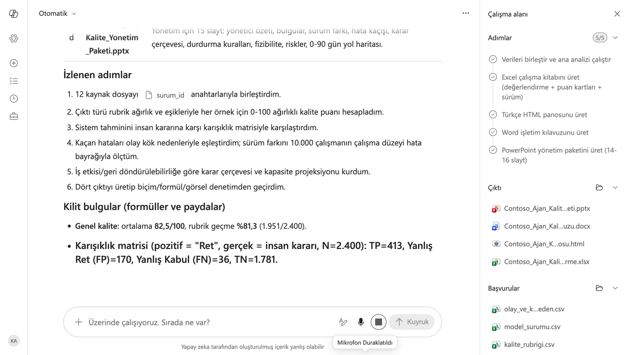 3 · İlerleme: Kaynaklar sürüm kimliğiyle birleştirildi; kalite puanı ve değerlendirme iş akışı kuruldu.