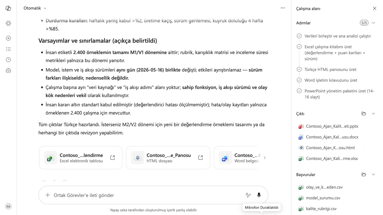 4 · Çıktı: Cowork, Excel, HTML, Word ve PowerPoint biçimlerinde dört gerçek dosyayı tamamladı.