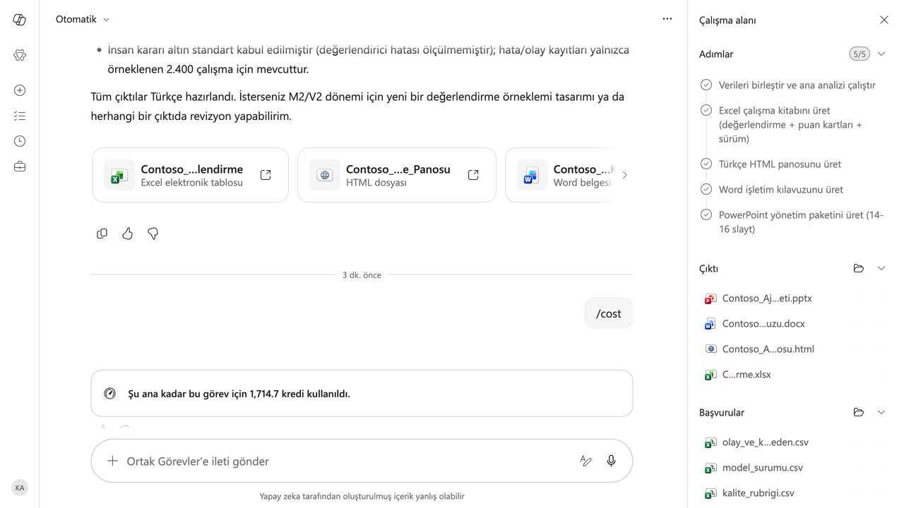 5 · Maliyet: /cost komutu bu görev için 1.714,7 kredi ölçtü.
