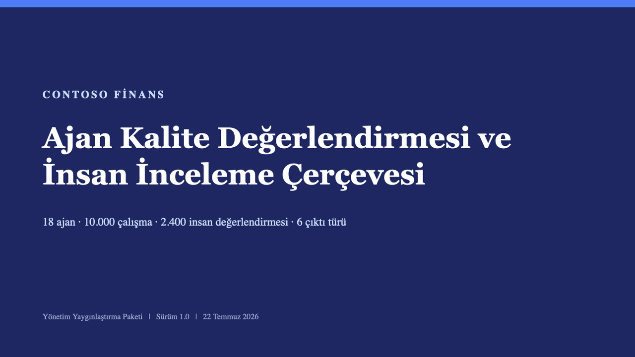 15 slaytlık sunum; ajan kalite değerlendirmesi, insan inceleme çerçevesi, sürüm gerilemesi, riskler ve 0-90 günlük yaygınlaştırma yol haritasını özetliyor.