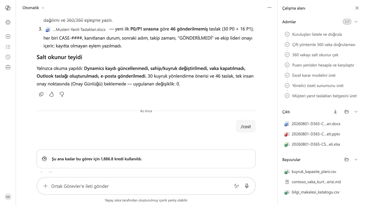 5 · Maliyet: Tam görev ve düzeltme turu birlikte 1.886,8 kredi kullandı.