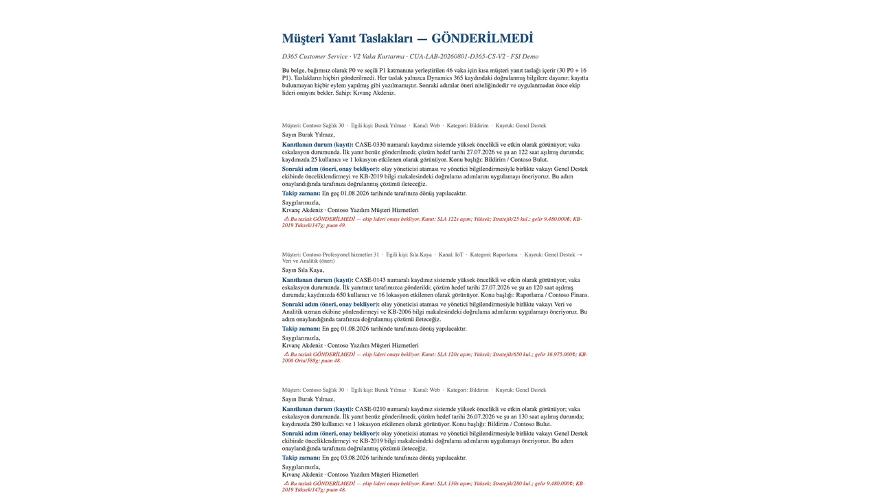 Word belgesi 46 müşteri yanıtını GÖNDERİLMEDİ ve ekip lideri onayı sınırlarıyla koruyor.