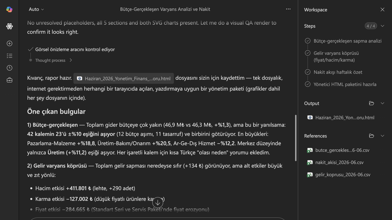 3 · İlerleme: 42 gider satırı 6 maliyet merkezinde çözüldü, gelir köprüsü tam olarak (kimlik farkı 0,0000) doğrulandı ve nakit haftalık özetlendi.