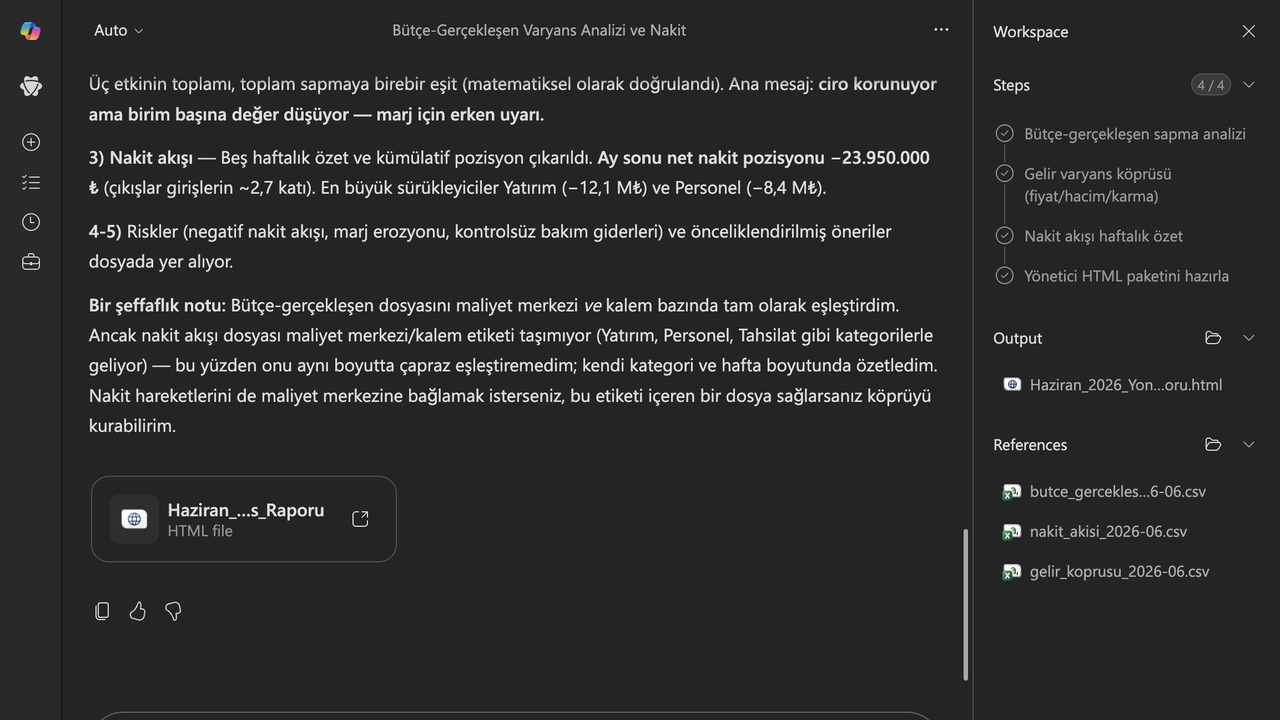 4 · Çıktı: Cowork Türkçe özeti ve şeffaflık notunu sundu; nakit akışı, riskler ve öneriler özetlendi, tek dosyalık HTML rapor teslim edildi.