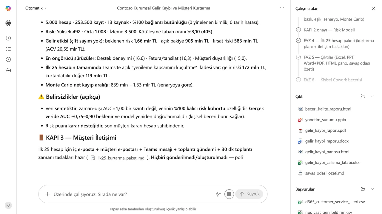 3 · KAPI 3: İlk 25 hesap için e-posta, Teams mesajı, toplantı gündemi ve zaman önerileri taslak olarak hazırlandı. Hiçbir iletişim gönderilmedi, hiçbir toplantı oluşturulmadı.