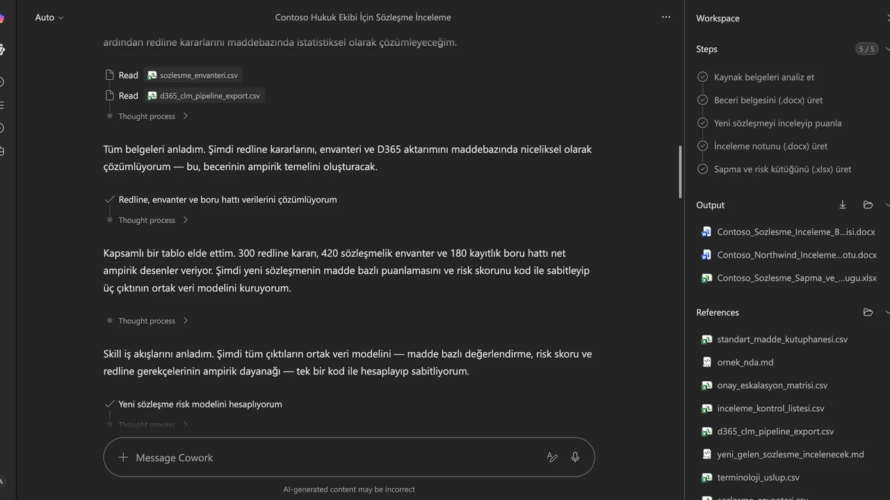 3 · Beceriyi kurma: 300 redline kararı, 420 sözleşmelik envanter ve ekip çalışma kurallarından standart konumlar, kabul edilebilir tavizler ve kırmızı çizgiler öğrenildi.