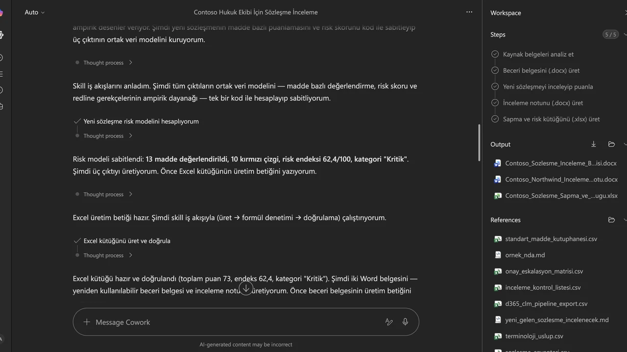4 · Beceriyi uygulama: yeni sözleşme madde madde puanlandı: 13 madde değerlendirildi, 10 kırmızı çizgi, risk endeksi 62,4/100, kategori 'Kritik'.