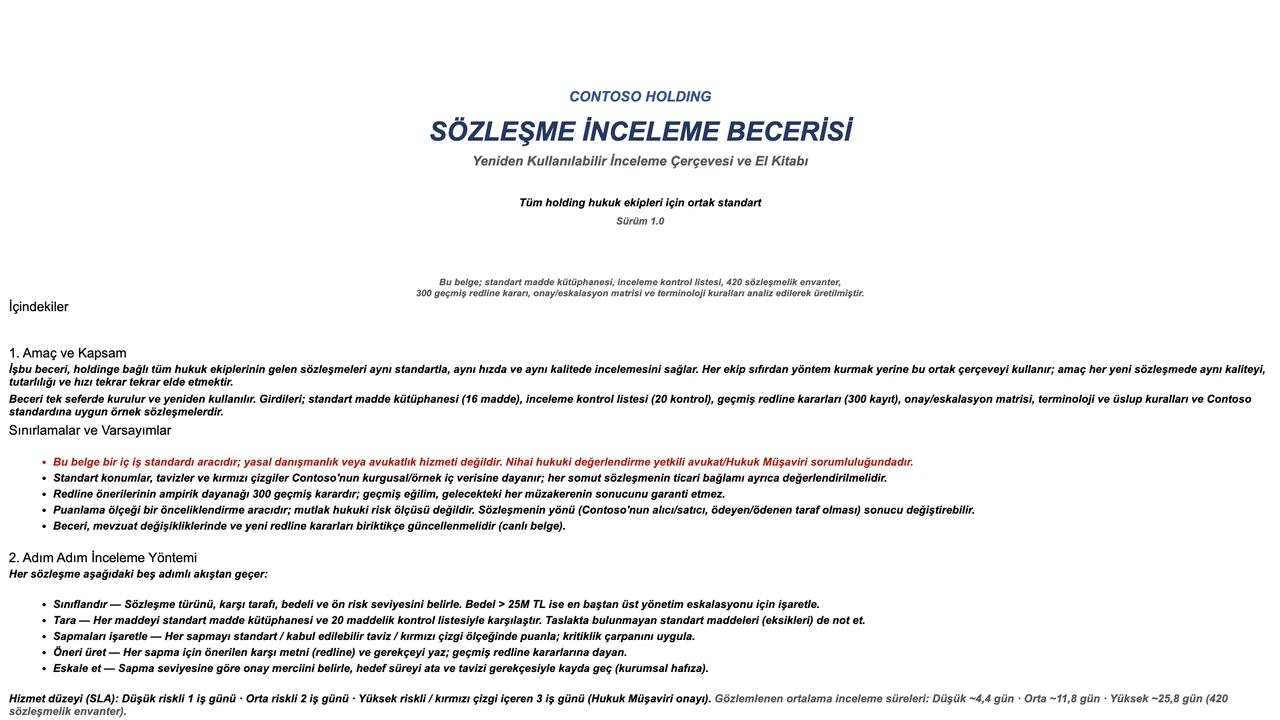 Sürüm 1.0 'Sözleşme İnceleme Becerisi' el kitabı (.docx): adım adım yöntem, madde bazlı standart konum tablosu, kontrol listesi, sapma puanlama ölçeği, önerilen redline kalıpları ve onay merci eşlemesi. Holdinge bağlı her hukuk ekibi doğrudan yükleyip yeniden kullanabilir.