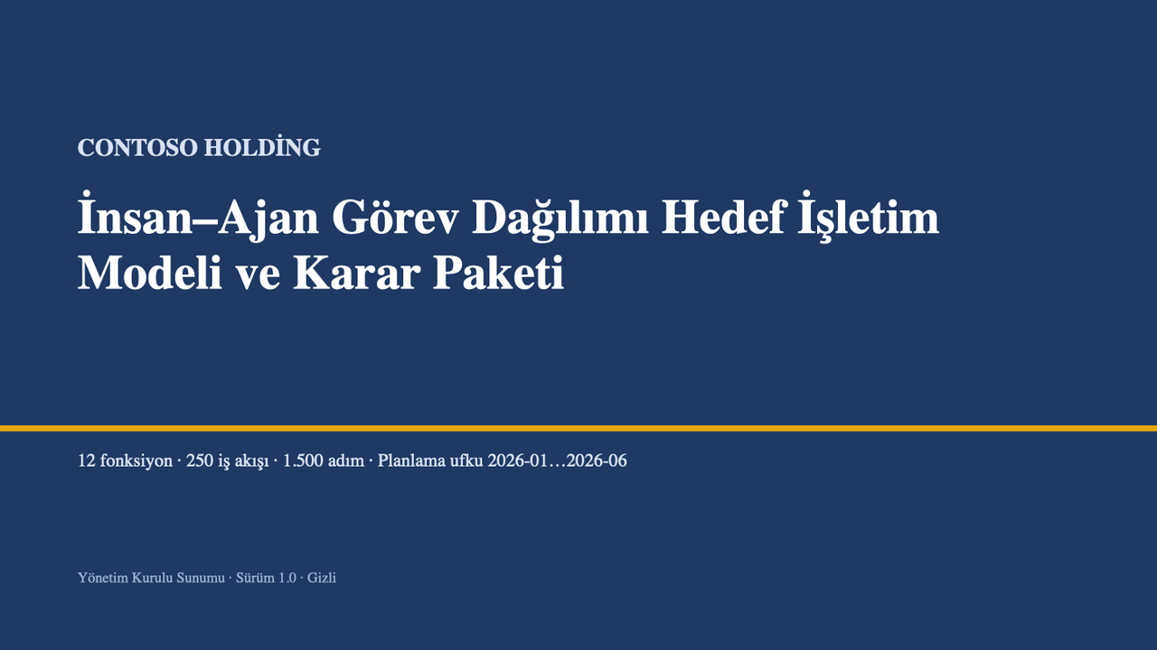 16 slaytlık karar paketi; hedef modeli, kapasite etkisini, riskleri ve ilk 90 günü özetliyor.