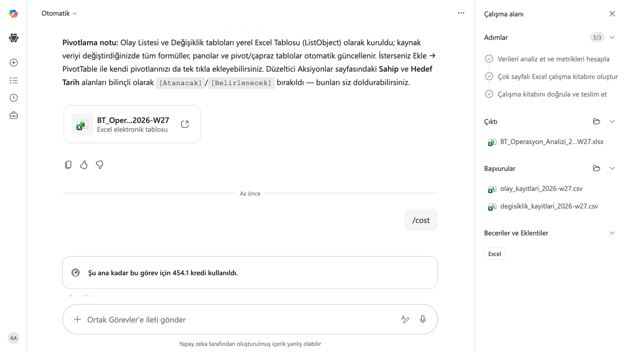 5 · Maliyet: Cowork'ün /cost komutu aynı görevde 454,1 kredi tüketildiğini gösterdi; çalışma kitabı hazırlandı ve üç adım tamamlandı.