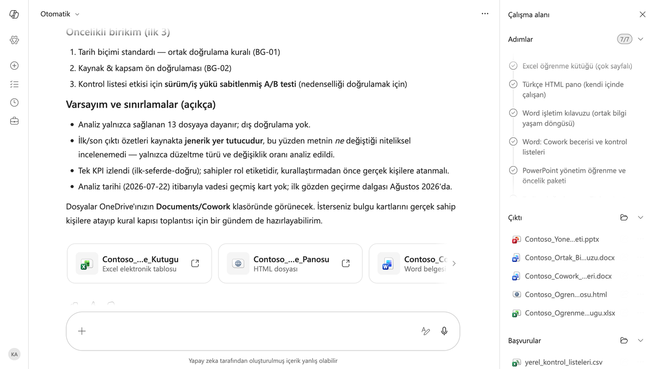4 · Çıktı: Cowork 7/7 adımı ve beş dosyayı tamamladı; veri, nedensellik, metin içeriği, KPI ve sahiplik sınırlarını açıkça yazdı.