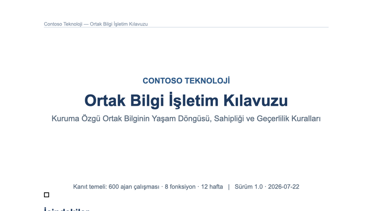 Ortak bilgi yaşam döngüsünü, sahipliği, gözden geçirmeyi, geçersiz kılmayı ve kurumsal kural kapısını tanımlıyor.