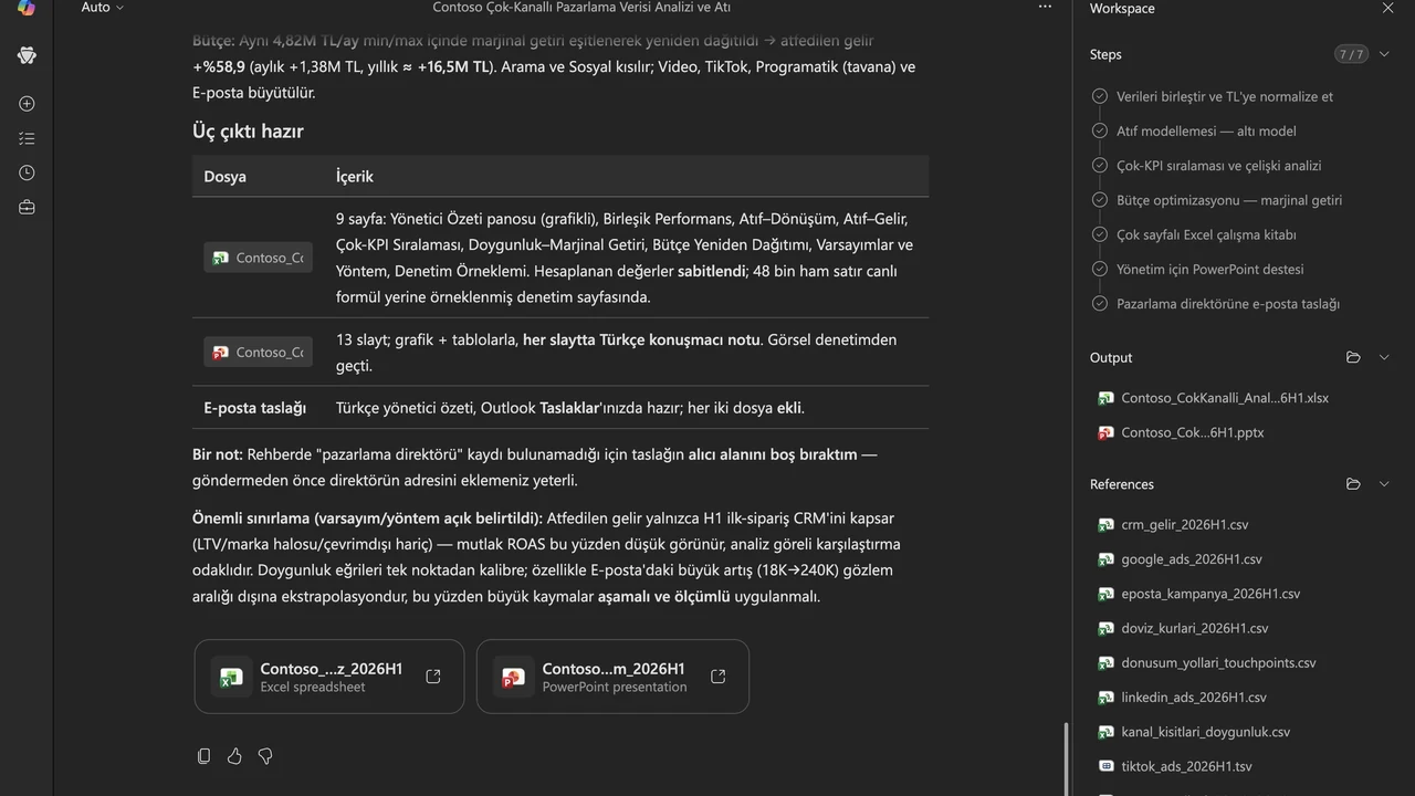 4 · Teslim: Excel çalışma kitabı ve PowerPoint destesi üretildi, yönetici özeti e-postası taslağa eklendi; varsayımlar ve sınırlamalar açıkça belirtildi.