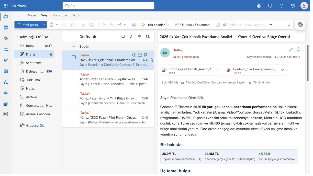Pazarlama direktörüne Türkçe yönetici özeti taslağı; Excel ve PowerPoint dosyaları ekli. Outlook'ta hazırlandı, alıcı adresi kasıtlı olarak boş bırakıldı.