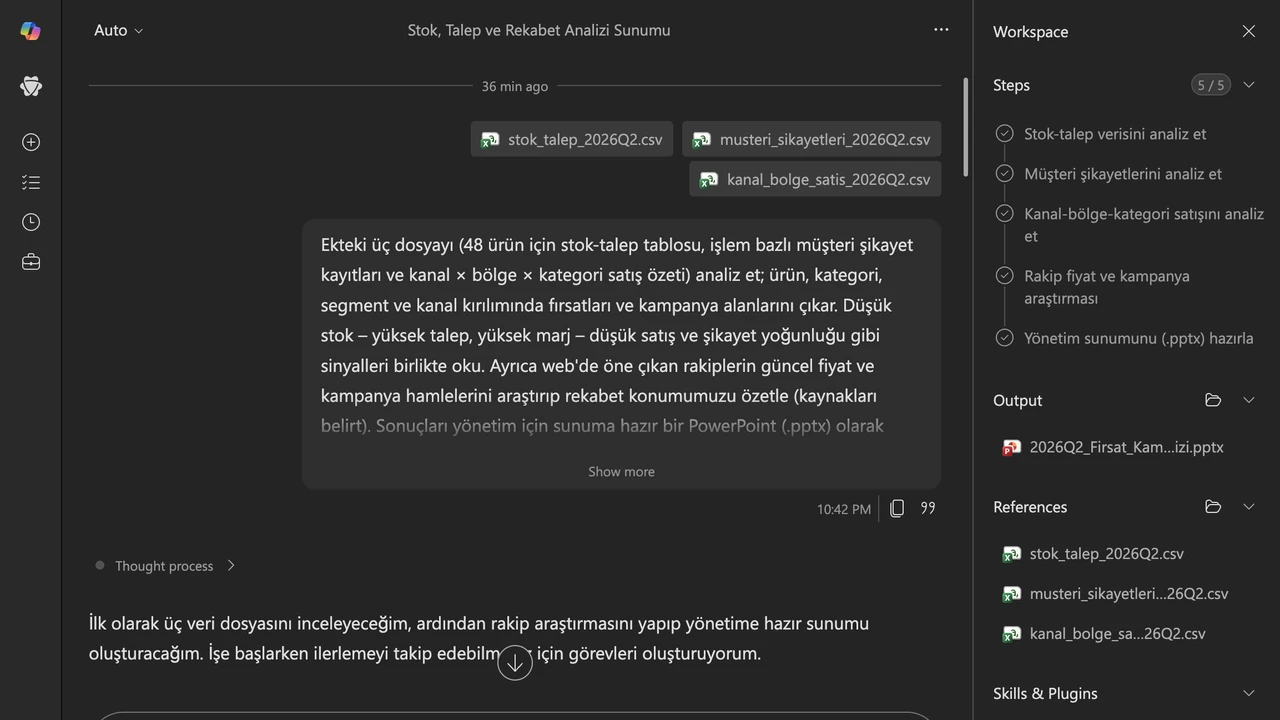 1 · Kurulum: üç heterojen dosya (48 ürünlük stok-talep tablosu, 168 işlem bazlı müşteri şikayeti ve kanal × bölge × kategori satış özeti) eklendi ve tek bir Türkçe görev tarifi verildi.