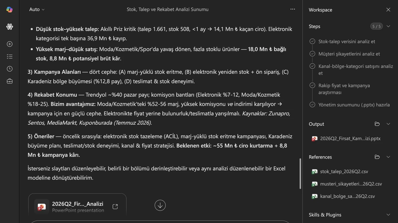 3 · Öneriler ve rekabet: yüksek marjlı bağlı stok (18 Mn ₺) için kampanya, elektronikte yeniden stok ve ön sipariş; rakip pazaryerlerinin fiyat ve komisyon konumu web'den araştırılıp kaynaklarıyla özetlendi.