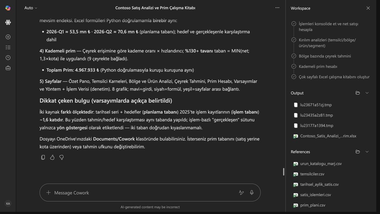 Yedi sayfalı Excel çalışma kitabı: Özet Pano, Temsilci Karneleri, Bölge ve Ürün Analizi, Çeyrek Tahmini, Prim Hesabı, Varsayımlar ve Yöntem ve İşlem Verisi (denetim); 8 grafikle, indirilebilir .xlsx.