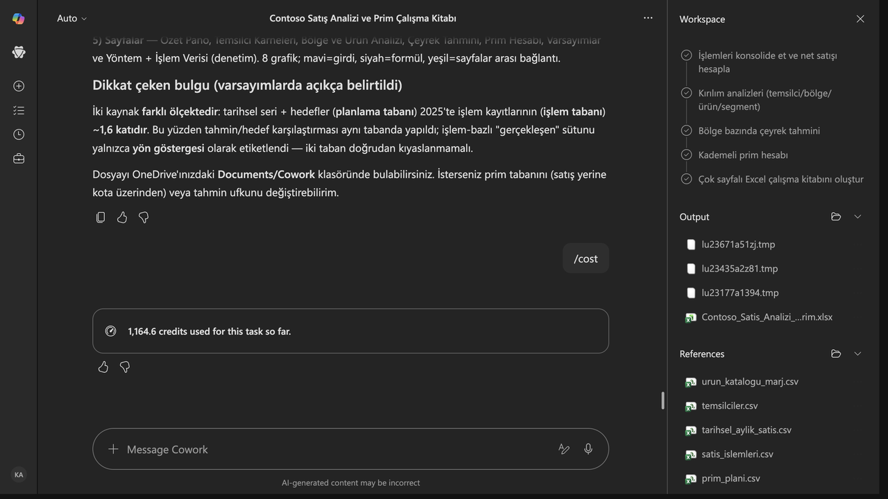 4 · Maliyet: Cowork'ün /cost komutu bu görev için 1.164,6 kredi gösterdi; 5.115 işlemin konsolidasyonu, çeyrek tahmini, kademeli prim hesabı ve yedi sayfalı çalışma kitabı bu tutara dâhil.