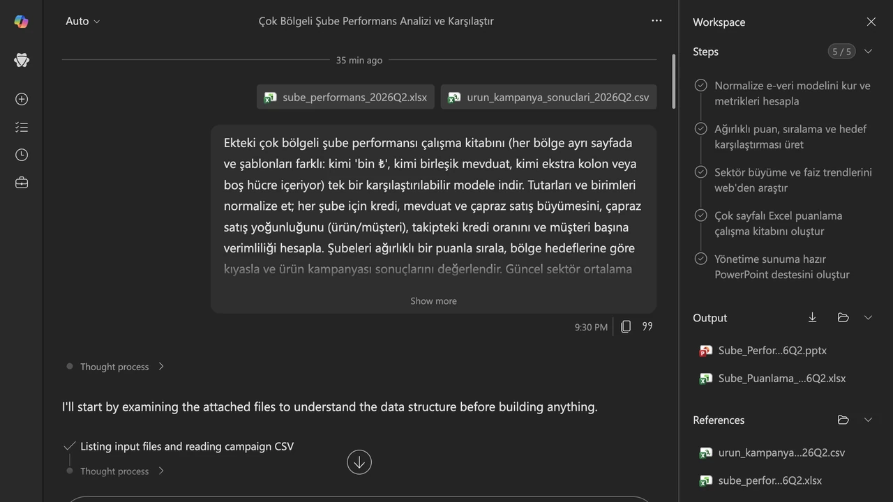 1 · Kurulum: dört bölgenin ayrı şablonlardaki şube tablosu (bin ₺, birleşik mevduat, ekstra kolon, boş hücre) ile ürün kampanyası sonuçları eklendi ve tek bir Türkçe görev tarifi verildi.