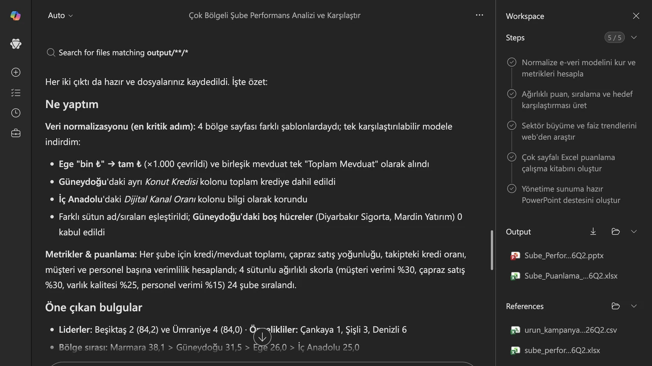 2 · Yöntem: en kritik adım veri normalizasyonu. Ege 'bin ₺' tam ₺'ye çevrildi, Güneydoğu'nun ayrı konut kredisi kolonu toplam krediye katıldı, boş hücreler sıfır kabul edildi ve dört bölge tek karşılaştırılabilir modele indi.