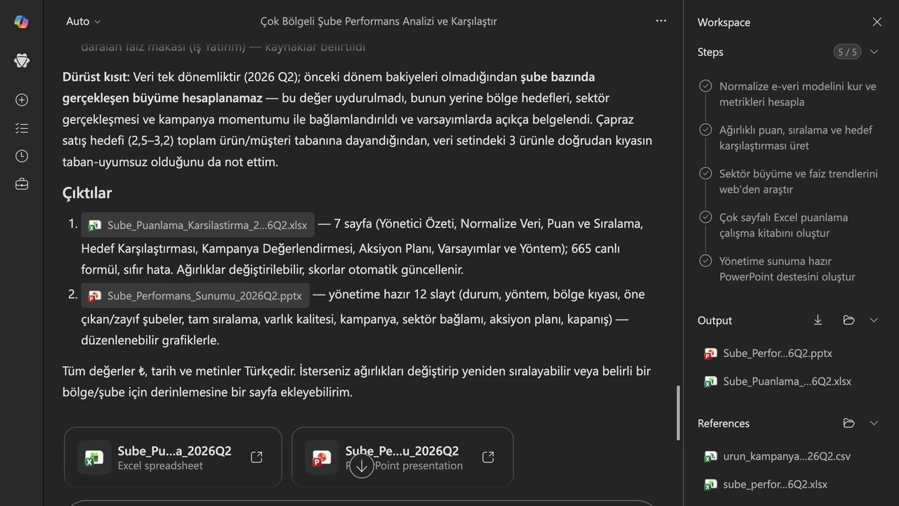 4 · Teslim: çok sayfalı Excel puanlama çalışma kitabı ile yönetime sunuma hazır PowerPoint destesi üretildi; tek dönem verisi kısıtı ise açıkça belgelendi.