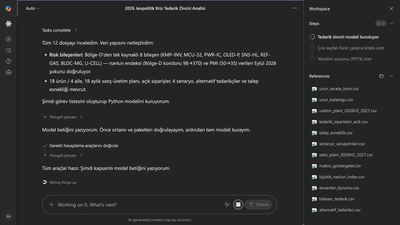 2 · Veri ve plan: Cowork on iki dosyayı çözümledi: sekiz Bölge-D risk bileşeni, navlun endeksinin 100'den 370'e sıçraması ve PMI'nin 35'e düşmesiyle Eylül 2026 şokunu doğruladı ve üç adımlı bir Türkçe plan kurdu.