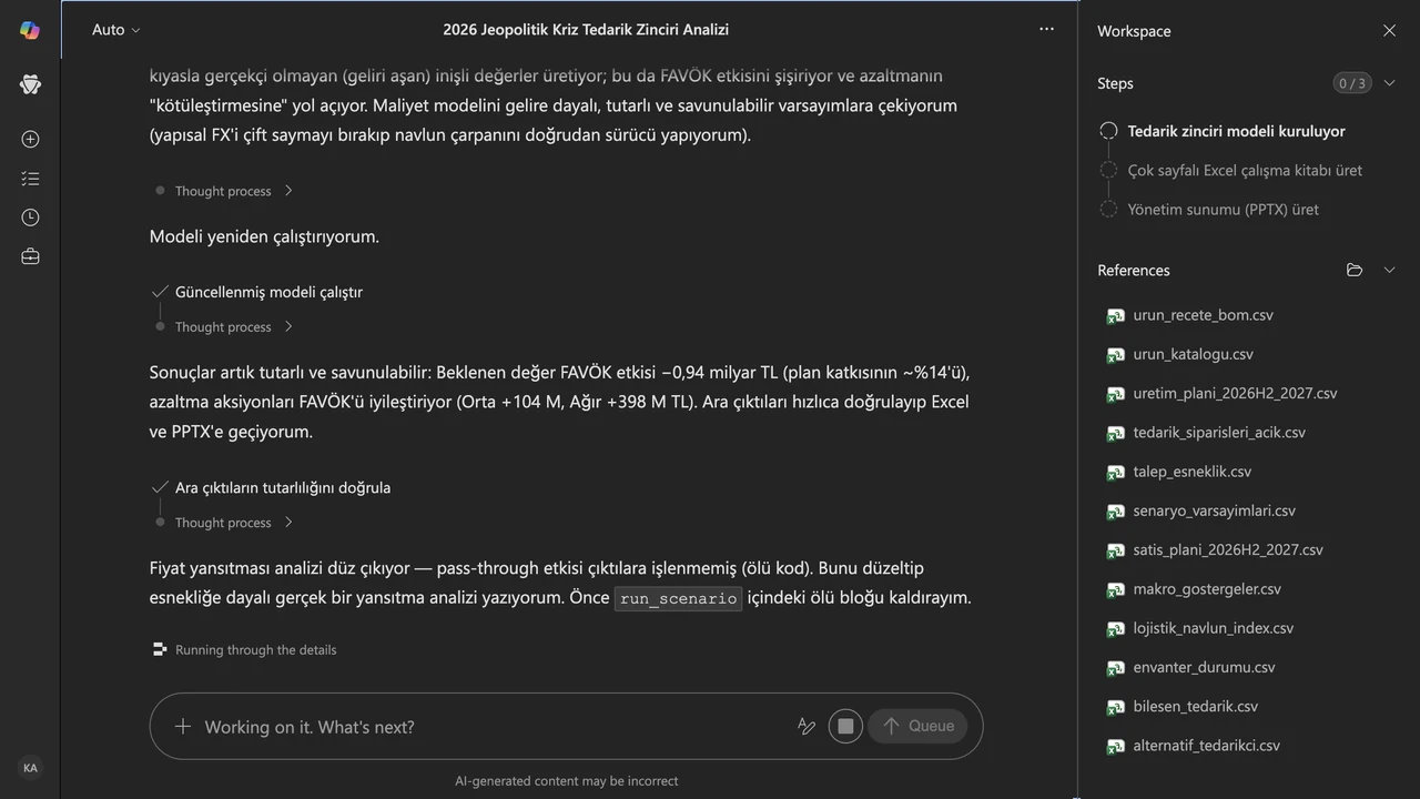 3 · Modelleme ve öz-denetim: Cowork Python modelini kurarken bir maliyet tutarsızlığını fark etti; maliyeti gelire dayalı savunulabilir varsayımlara çekti ve fiyat yansıtmasını esneklik temelli gerçek bir analizle değiştirdi.