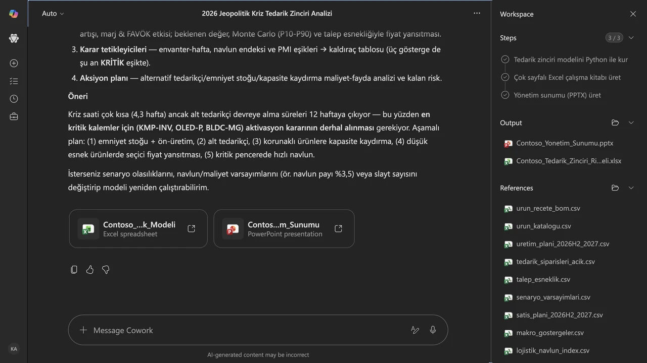 4 · Teslim: Excel çalışma kitabı ve yönetim sunumu üretildi; öneri net: üç öncü göstergenin de kritik eşikte olması nedeniyle en kritik bileşenler için alternatif tedarikçi kararı derhal alınmalı.