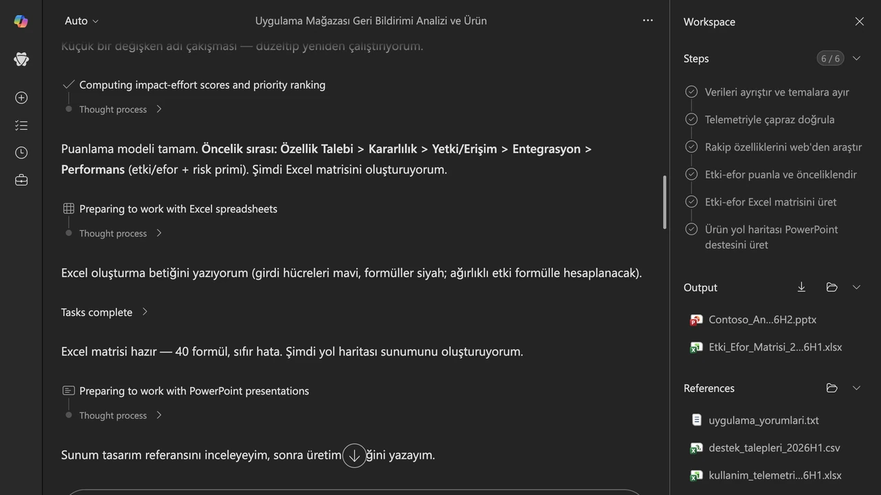 3 · Önceliklendirme: etki-efor puanlama modeli kuruldu; öncelik sırası Özellik Talebi > Kararlılık > Yetki/Erişim > Entegrasyon > Performans olarak çıktı. Excel matrisi 40 formülle, sıfır hata üretildi.