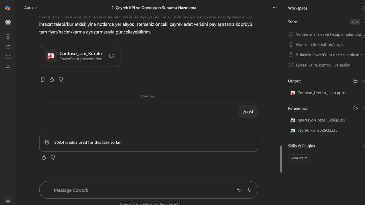 4 · Maliyet: Cowork'ün /cost komutu bu görev için kümülatif 503,4 kredi gösterdi (deste 502,9 kredi ile üretildi; /cost'u yeniden sormak da küçük bir maliyet ekler, ROI üretim maliyetine göre hesaplanır).